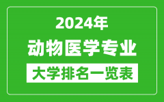 2024年全国动物医学专业大学排名一览表