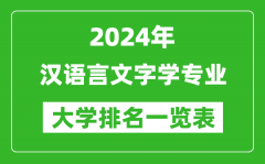 2024年全国汉语言文学专业大学排名一览表