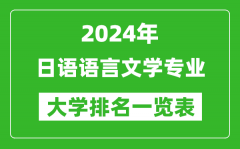 2024年全国日语专业大学排名一览表