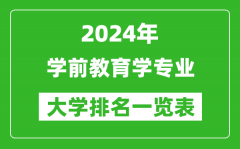 2024年全国学前教育专业大学排名一览表