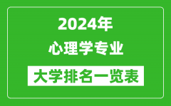 2024年全国心理学专业大学排名一览表