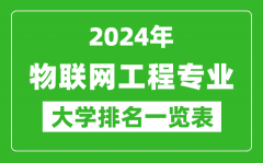 2024年全国物联网工程专业大学排名一览表