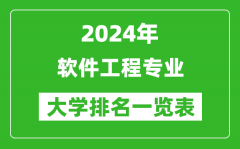 2024年全国软件工程专业大学排名一览表