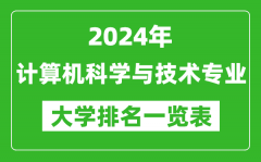 2024年全国计算机科学与技术专业大学排名一览表