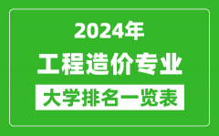 2024年全国工程造价专业大学排名一览表