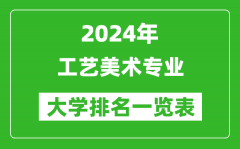 2024年全国工艺美术专业大学排名一览表