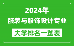 2024年全国服装与服饰设计专业大学排名一览表