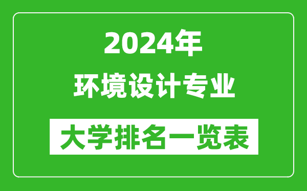 2024年全国环境设计专业大学排名一览表