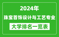 2024年全国珠宝首饰设计与工艺专业大学排名一览表