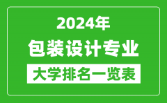 2024年全国包装设计专业大学排名一览表