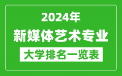 2024年全国新媒体艺术专业大学排名一览表