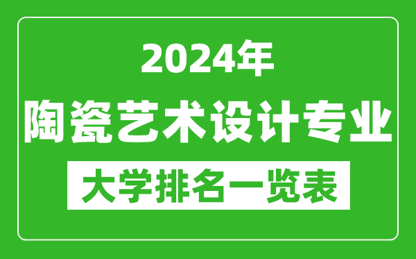 2024年全国陶瓷艺术设计专业大学排名一览表