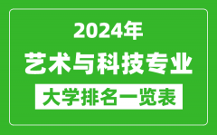 2024年全国艺术与科技专业大学排名一览表