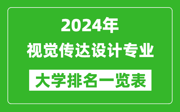 2024年全国视觉传达设计专业大学排名一览表