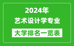 2024年全国艺术设计学专业大学排名一览表