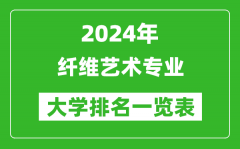 2024年全国纤维艺术专业大学排名一览表