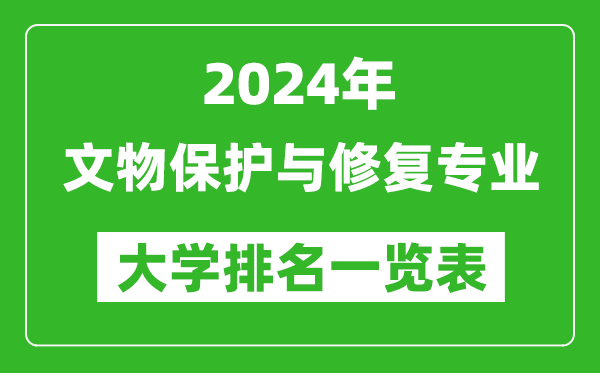 2024年全国文物保护与修复专业大学排名一览表