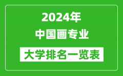 2024年全国中国画专业大学排名一览表