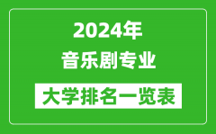 2024年全国音乐剧专业大学排名一览表