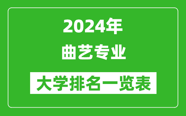 2024年全国曲艺专业大学排名一览表