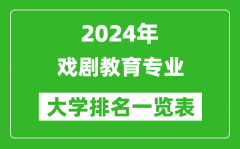 2024年全国戏剧教育专业大学排名一览表