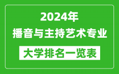 2024年全国播音与主持艺术专业大学排名一览表