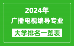 2024年全国广播电视编导专业大学排名一览表