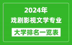 2024年全国戏剧影视文学专业大学排名一览表