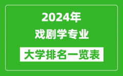 2024年全国戏剧学专业大学排名一览表