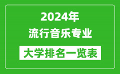 2024年全国流行音乐专业大学排名一览表