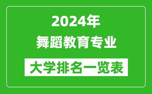 2024年全国舞蹈教育专业大学排名一览表