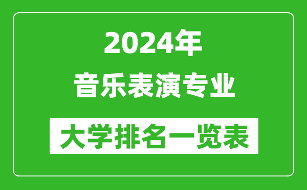 2024年全国音乐表演专业大学排名一览表