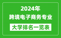 2024年全国跨境电子商务专业大学排名一览表