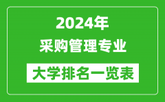 2024年全国采购管理专业大学排名一览表