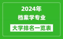 2024年全国档案学专业大学排名一览表