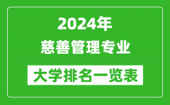 2024年全国慈善管理专业大学排名一览表