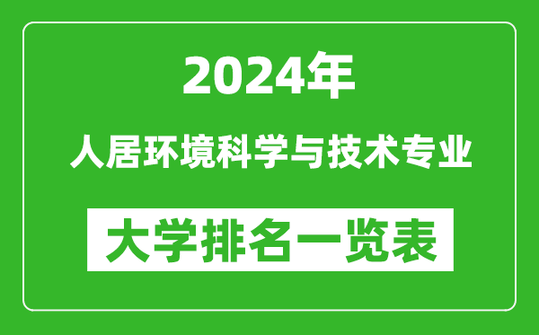 2024年全国人居环境科学与技术专业大学排名一览表