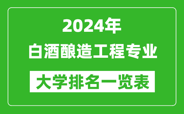 2024年全国白酒酿造工程专业大学排名一览表