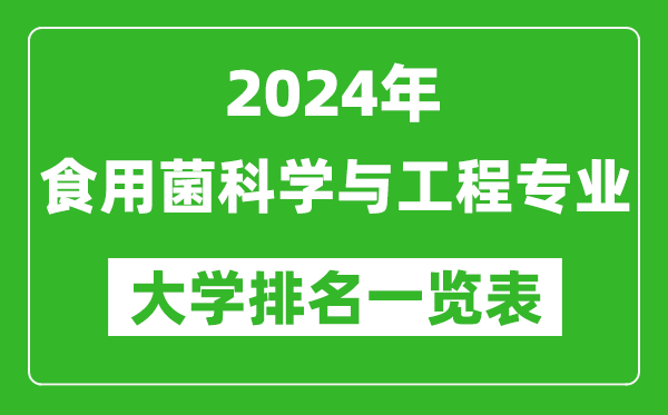 2024年全国食用菌科学与工程专业大学排名一览表