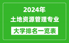 2024年全国土地资源管理专业大学排名一览表