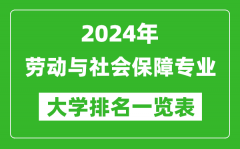 2024年全国劳动与社会保障专业大学排名一览表