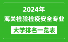 2024年全国海关检验检疫安全专业大学排名一览表