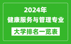 2024年全国健康服务与管理专业大学排名一览表