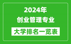 2024年全国创业管理专业大学排名一览表