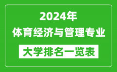 2024年全国体育经济与管理专业大学排名一览表