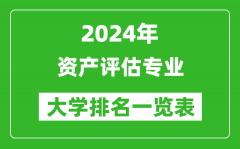 2024年全国资产评估专业大学排名一览表