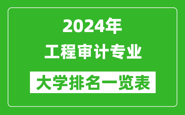 2024年全国工程审计专业大学排名一览表