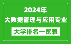 2024年全国大数据管理与应用专业大学排名一览表