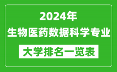 2024年全国生物医药数据科学专业大学排名一览表