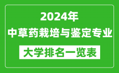 2024年全国中草药栽培与鉴定专业大学排名一览表